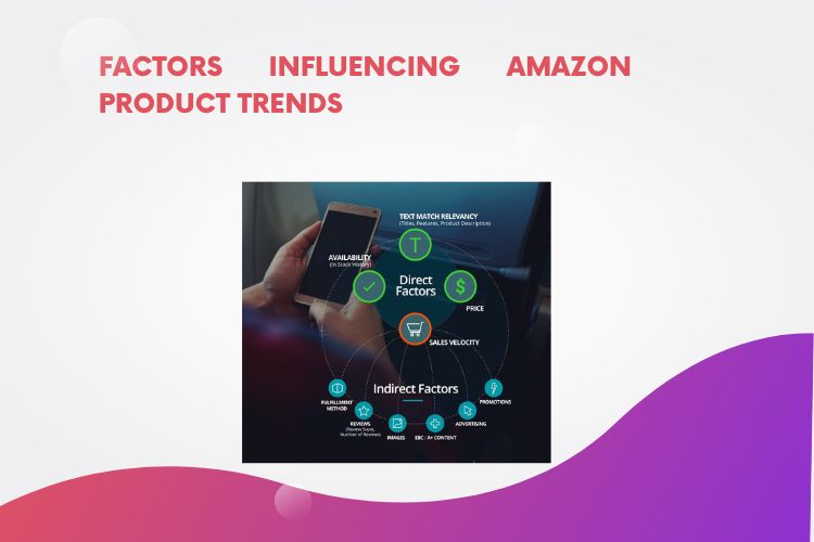 Amazon Product Trends